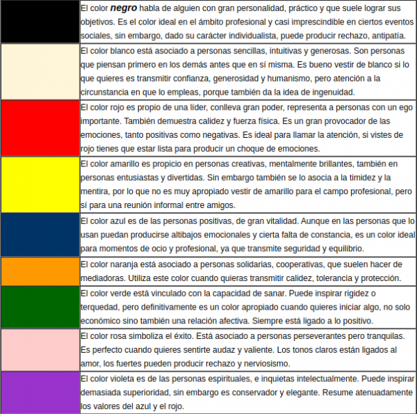 La Energía del Color - Plaza Lezica